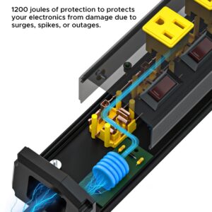 Power Strip with Individual Switches and Flat Plug, CRST 6-Outlet Metal Heavy Duty Surge Protector (1200 Joules), 6-Feet 14AWG Cord with Hook and Loop Fastener, 15A Circuit Breaker