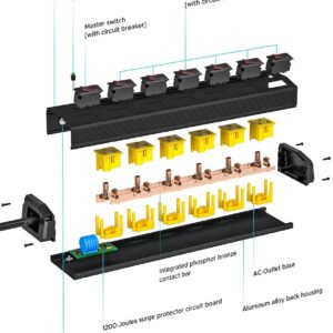 Power Strip with Individual Switches and Flat Plug, CRST 6-Outlet Metal Heavy Duty Surge Protector (1200 Joules), 6-Feet 14AWG Cord with Hook and Loop Fastener, 15A Circuit Breaker