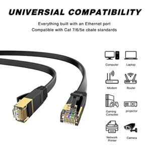 LEKVKM Cat 6 Ethernet Cable 50 ft High Speed RJ45 Internet Cable for Outdoor & Indoor Support CAT6 Network Solid Slim Flat Black Computer LAN for PC