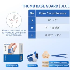 Velpeau Thumb Support Brace - CMC Joint Stabilizer Orthosis, Spica Splint for Osteoarthritis, Instability, Tendonitis, Arthritis Pain Relief for Women Men, Comfortable, Adjustable (Right Hand-Medium)