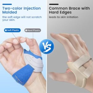 Velpeau Thumb Support Brace - CMC Joint Stabilizer Orthosis, Spica Splint for Osteoarthritis, Instability, Tendonitis, Arthritis Pain Relief for Women Men, Comfortable, Adjustable (Right Hand-Medium)