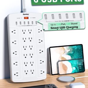 Power Strip, SUPERDANNY Surge Protector with 22 AC Outlets and 6 USB Charging Ports+ 【6.5Ft & 22 Outlets & 6 USB Ports】 1050J Surge Protector Power Strip SUPERDANNY Flat Plug Extension Cord