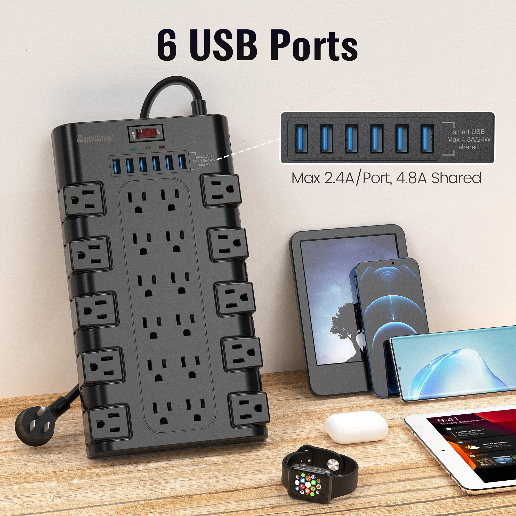 Power Strip, SUPERDANNY Surge Protector with 22 AC Outlets and 6 USB Charging Ports+ 【6.5Ft & 22 Outlets & 6 USB Ports】 1050J Surge Protector Power Strip SUPERDANNY Flat Plug Extension Cord