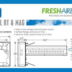 APCO Carbon Matrix HVAC UV Air Purifier, Includes Dual 2-Year UVC Lamp for Coils and Air Handler (18-32 VAC Series) # TUV-APCO-DE2