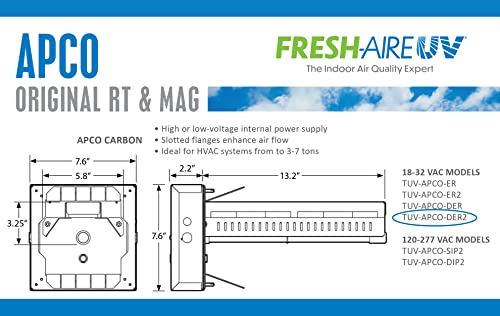 APCO Carbon Matrix HVAC UV Air Purifier, Includes Dual 2-Year UVC Lamp for Coils and Air Handler (18-32 VAC Series) # TUV-APCO-DE2