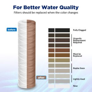 Membrane Solutions 5 Micron String Wound & 5 Micron Grooved Sediment Water Filter 10 Inch Inchx2.5 Inch Inch, Whole House Water Filters Universal Replacement Filter Cartridge for Well Water by Membrane Solutions