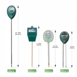 XLUX Long Probe Deep Use Soil Moisture Meter Sensor, Water Monitor Indicator, Hygrometer for Outdoor Indoor Large Pot Plants, Flower, Gardening, Farming, 2 Pack