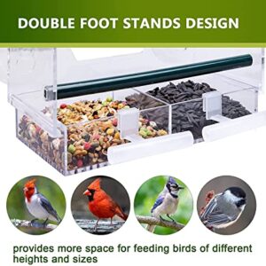 Fubullish Window Bird Feeder, Large Bird House Feeders for Outside with 4 Strong Suction Cups & 2 Extra Bird Stands, Removable Tray and Drain Holes, Birdhouse Shape, Clear Acrylic for Bird Watching