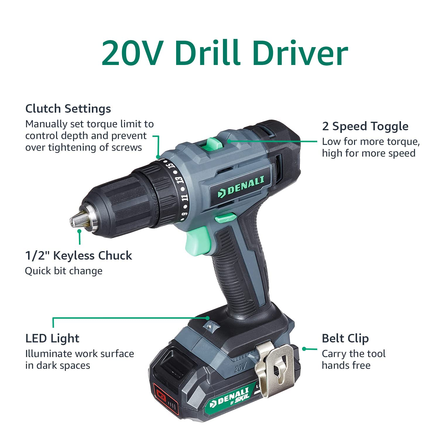 Amazon Brand - Denali by SKIL 20V Cordless Drill, Reciprocating & Circular Saw, Work Light With (2) 2.0Ah Lithium Batteries, 2.4A Charger & Carry Bag