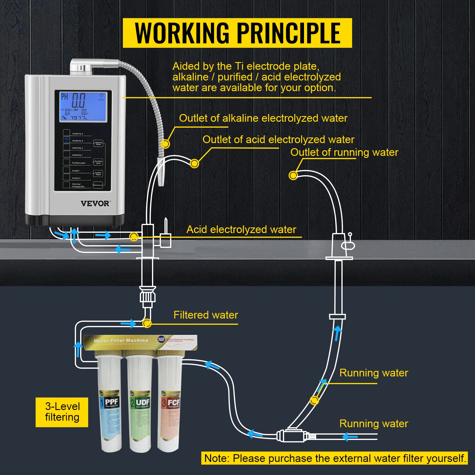 VEVOR Water Ionizer Machine, 7 Water Settings, Alkaline Acid Home Filtration System w/ 3.8" LCD Touch Panel, pH3.5-10.5 Kangen Water w/ 6000L Replaceable Filter, up to 1000PPM TDS & -500mV ORP, Silver