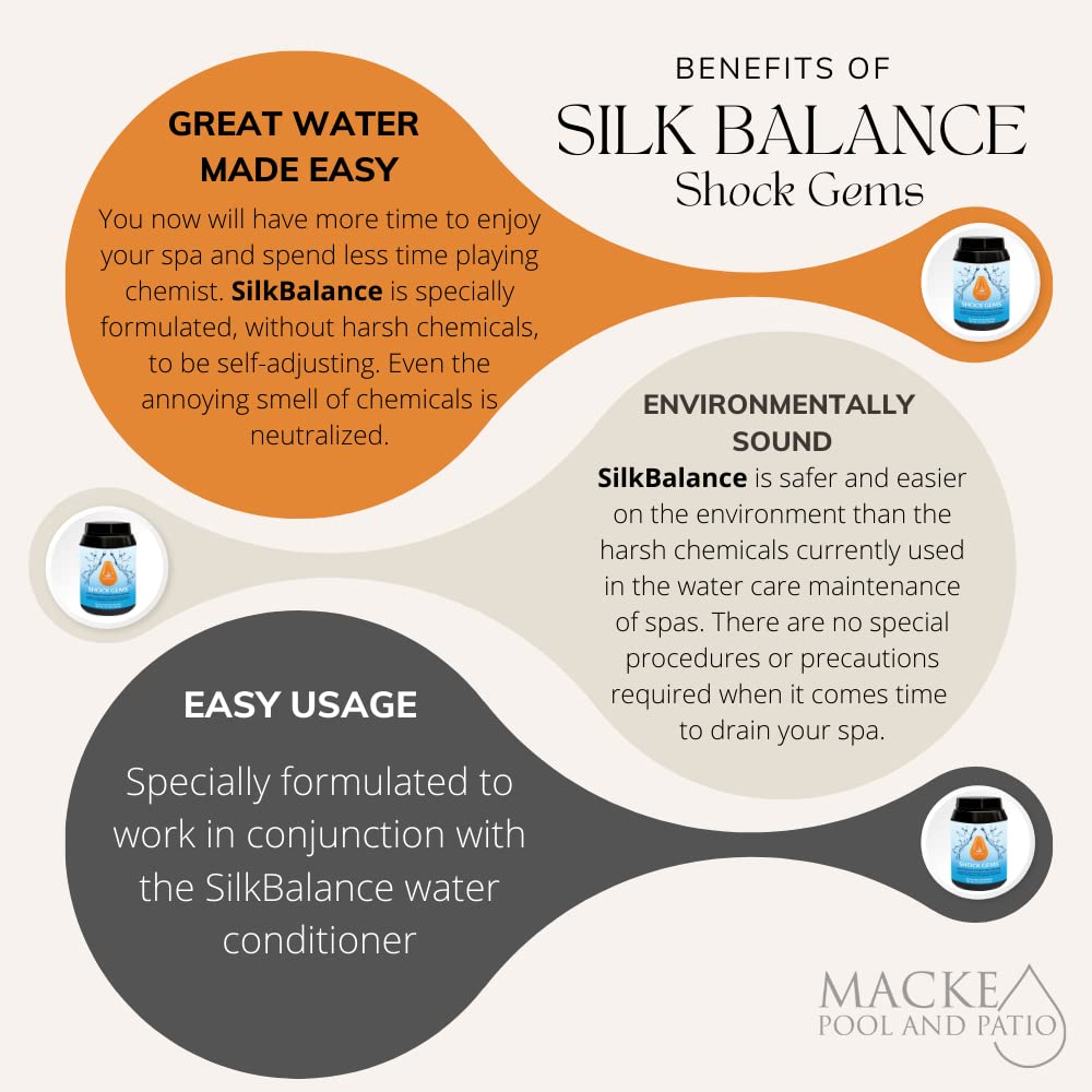 Macke Pool & Patio Silk Balance Shock Gems, Shock Oxidizer, for spas, hot tubs, Swim spas, 40 gems per Container, eliminates Odors, Reduces contaminates, silkbalance