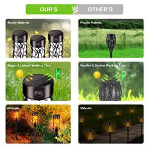 KOOPER Solar Outdoor Lights