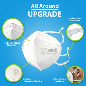 FriCARE KN95 Disposable Face Masks with Headband, 5 Layers Cup Dust Mask with Individual Wrap Against PM2.5 from Fire Smoke, Dust, for Men, Women, Essential Workers, White (12 Pack)