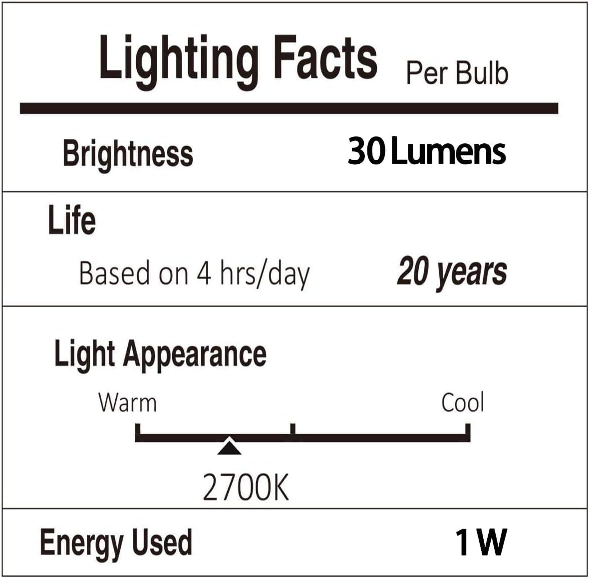 Svater Outdoor String Lights 150FT, Patio Lights with 75+3 Shatterproof LED Bulbs, Outside Plastic Hanging Globe Lights for Backyard Cafe Market Bistro, Dimmable Warm White 2700K