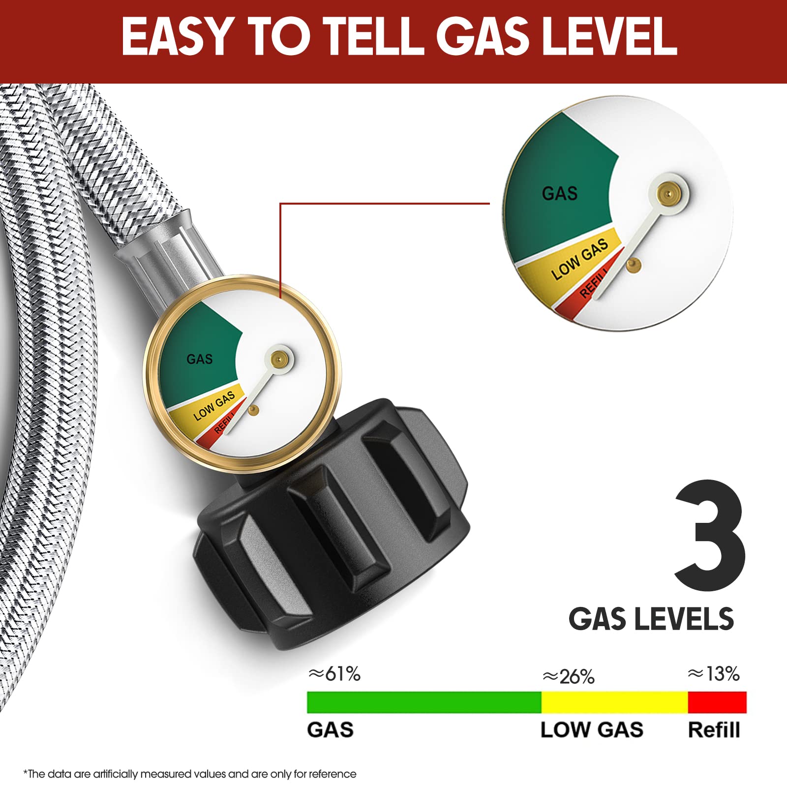 PatioGem Pros 6 Feet Propane Hose Adapter 1lb to 20lb, Propane Tank Adapter, 1lb to 20lb Propane Tank Adapter, Propane Hose Adapter 1lb to 20lb, Propane Hose Adapter