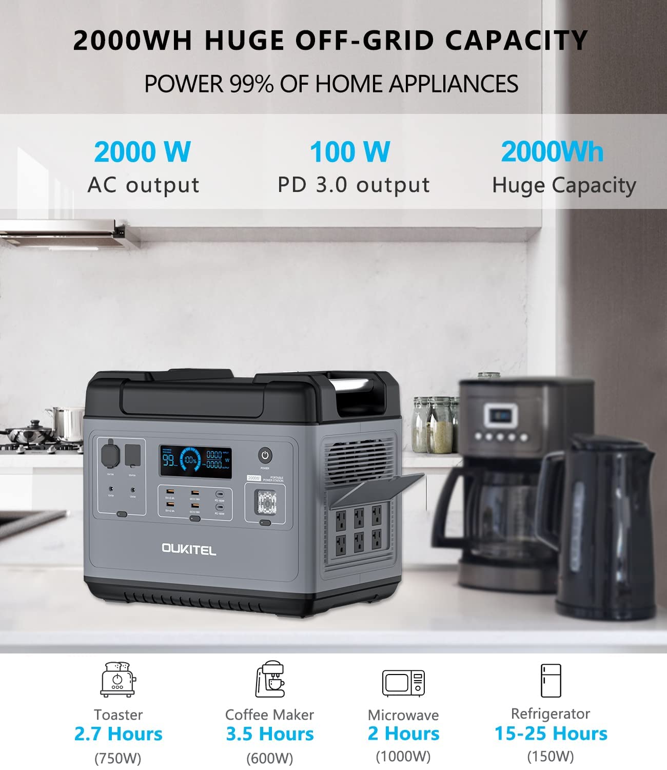 OUKITEL P2001 2000W Portable Power Station, 2000Wh LiFePO4 Battery Backup w/ 6 2000W (4000W Surge) Pure Sine Wave AC Outlets, Solar Generator for Outdoor Camping, RV Travel, Off-grid Home Use, UPS