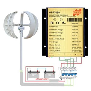 Mars Rock 0~800W 30A Mini Wind Charge Discharge MPPT Controller IP68 Waterproof Regular Auto Match Wind Output DC AC 12/24v Voltage Wind Power System Lithium Lead-Acid Gel Battery