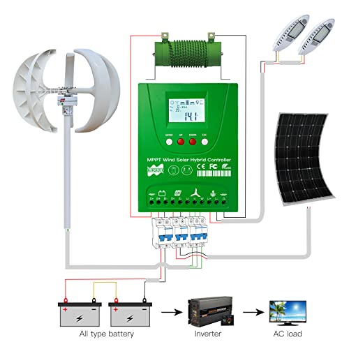 Mars Rock 2000W 12V 24V 48V 0~1000W Wind 0~1000W Solar MPPT Wind Solar Hybrid Controller Pioneer Version Charge Lithium & Lead Acid Gel Battery (12/24V Auto)