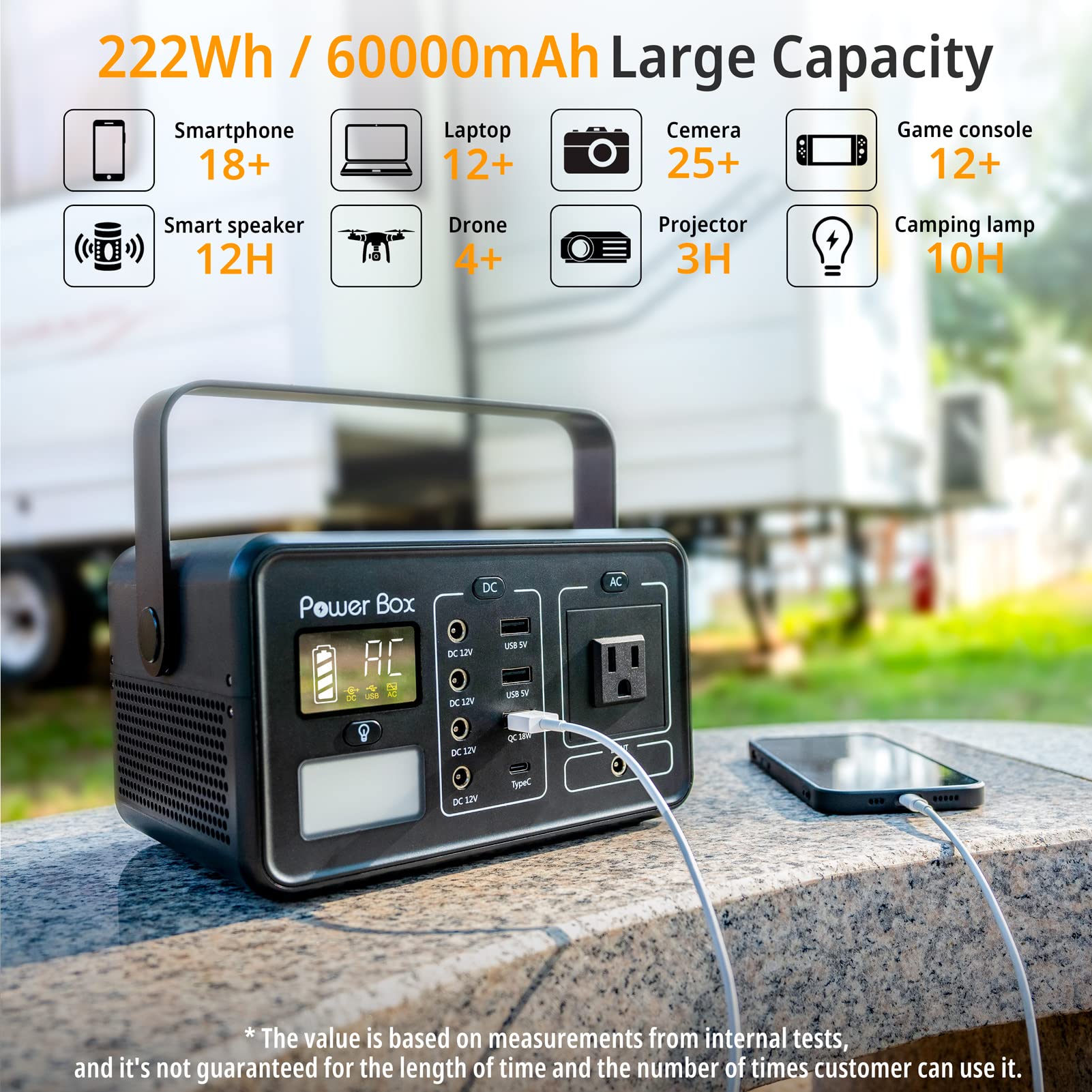 Portable Power Station,ROADOM 222Wh/60000mAh Solar Generator,110V/200W Pure Sine Wave AC Outlet,Lithium-Ion Battery Packs for Outdoor Camping Travel Road Trip Hunting Emergency Home Backup