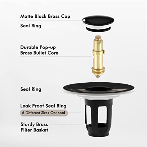 KES Bathroom Sink Stopper Black, Universal Pop Up Drain Stopper for 1.12~1.83" Bathroom Sink, Brass Bathroom Sink Stopper Replacement, S1000-BK