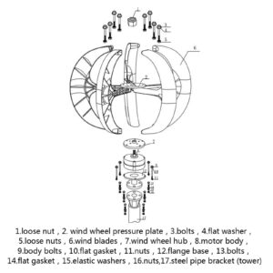 AISINILALAO Efficient and noiseless Vertical Wind Turbine Generator kit,3000W 12V 24V 48V 5 Blades Wind Turbines Generator with MPPT Controller Kit for Home Hybrids Streetlight,48v