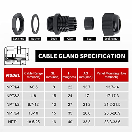 AMPELE Cable Gland 20 Pack 3-25mm Waterproof Adjustable 1/4'', 3/8'', 1/2'', 3/4'', 1'' NPT Cable Gland Joints with Gaskets (Each 4 Pack, 20 Pack)