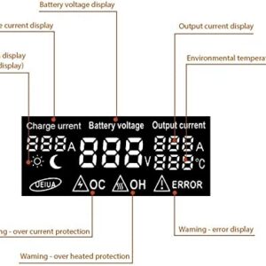 CMG 20A 12V 24V Solar Charge Controller Auto Switch LCD Solar Panel Battery Regulator Charge Controller Overload Protection Temperature Compensation