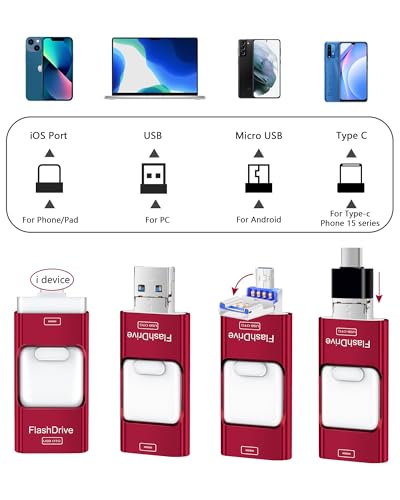 Sunany Flash Drive 128GB, USB Memory Stick External Storage Thumb Drive Compatible for Phone, Pad, Android, PC and More Devices (Red)