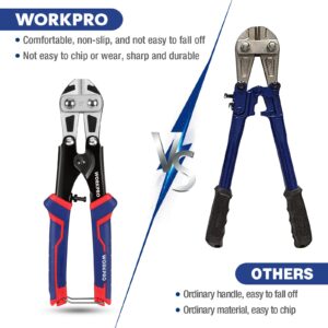 WORKPRO Mini Bolt Cutter 8-inch, Spring Loaded Wire Cutters Heavy Duty with Soft Anti-slip Handle, Small Bolt Cutter, Wire Cable Cutter, Spring Snips Clippers (Upgrade Grip)