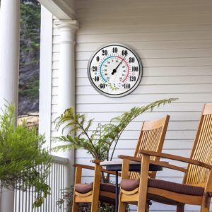 Indoor Outdoor Thermometer - Outdoor Thermometers for Patio Large Numbers 12Inch Weatherproof, Battery Free Auto Calibrate Thermometer Hygrometer with Stainless Steel Enclosure