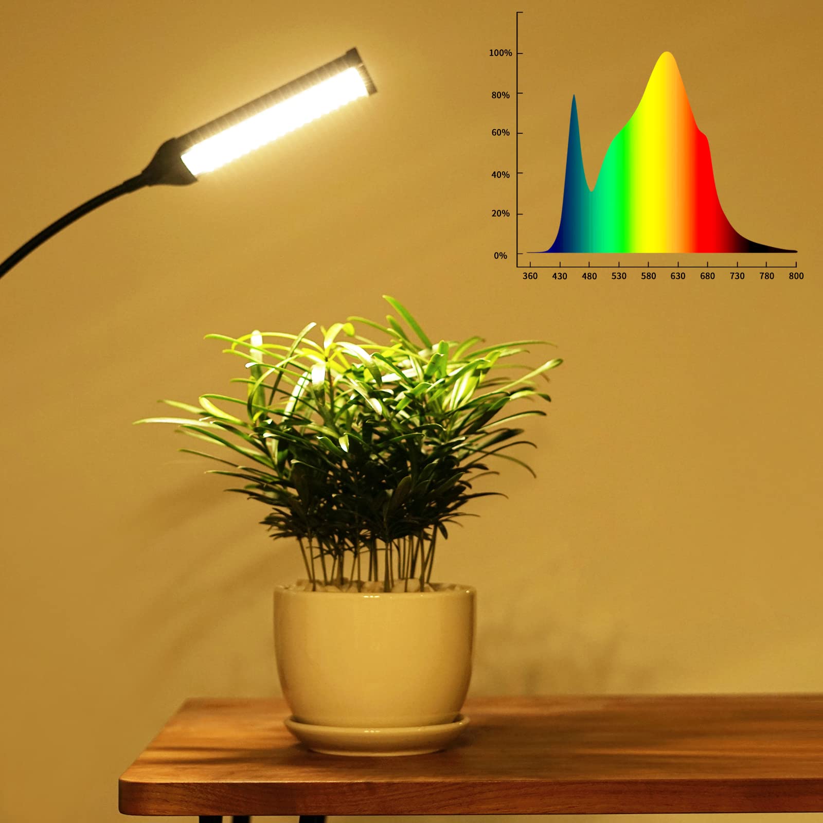 Aukphie Grow Lights for Indoor Plants, Full Spectrum led Grow Light with Stand, Auto On/Off Timing 3/6/9/12/15/18H & 10 Brightness Levels, Plant Light for Indoor Plants with 450 LEDs