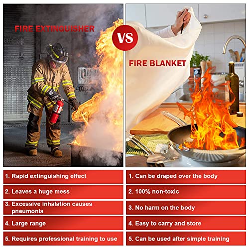 Jdox Fire Blankets 2 Pack, Fiberglass Suppression Emergency Fire Blanket, Emergency Survival Safety Cover for Home, Kitchen, Car & Office (39.3 inch)