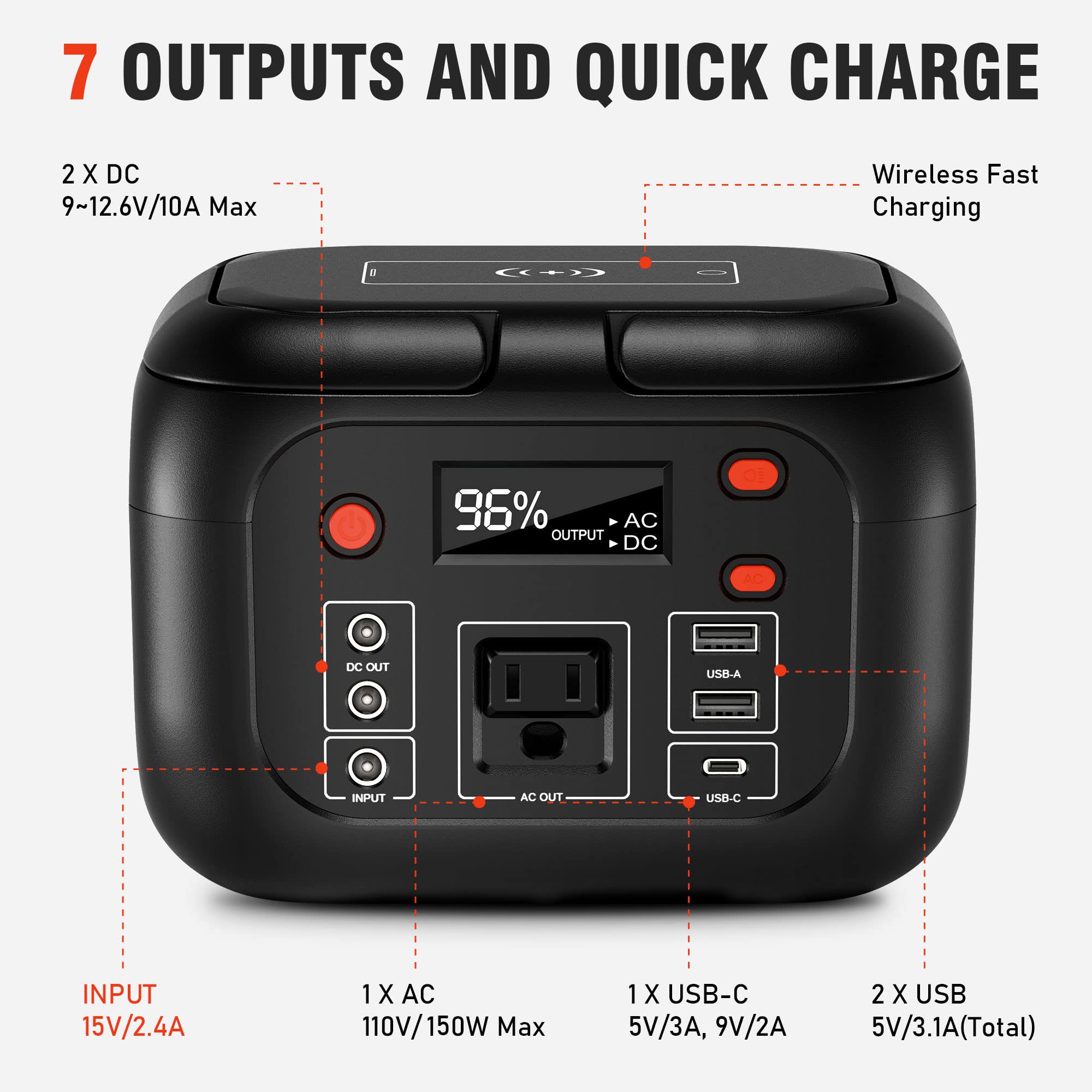 SinKeu Portable Power Bank with AC Outlet 110V/200W, 155Wh Power Station with Fast Wireless Charger, 7 Outputs Backup Lithium Battery for Outdoor Camping Home Emergency