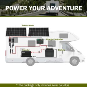 HQST 9BB Cell 100W Solar Panel 12V 100 Watt Monocrystalline Solar Panels High-Efficiency Module for RVs Motorhomes Cabins Marine Boat Off-Grid