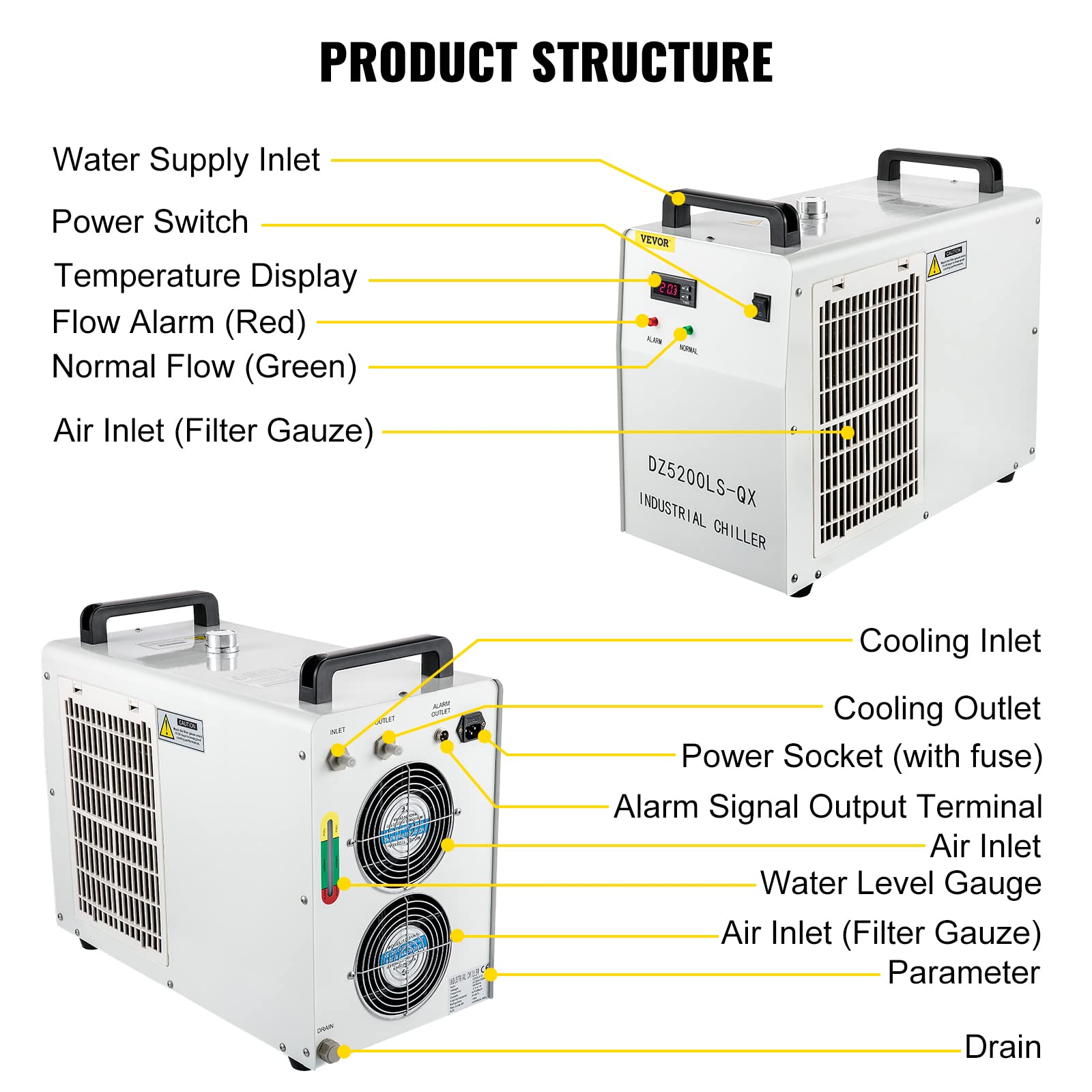 VEVOR Industrial Chiller, CW5200 Industrial Water Chiller, 1400W Cooling Capacity, 6L Capacity Cooling Water, Precise Thermostat Recirculating Chiller for 130/150W Engraving Machine Cooling Machine