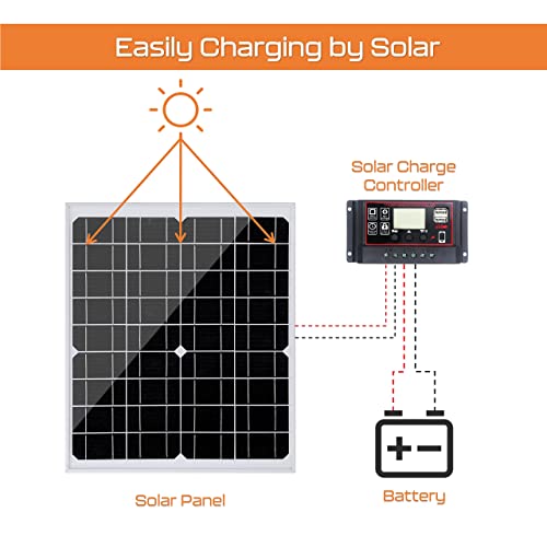 Yenergy 20 Watts 12V Solar Panel Solar Battery Charger & Maintainer 20W Mono Solar Panels Kit for RV Boat Marine Car with 10A Waterproof Solar Panel Charge Controller and Extension Cable