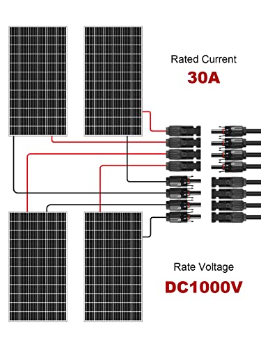 Teliaskin 4 to 1 Solar Branch Connectors MMMMF+FFFFM Pair, Solar Y ...