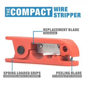 iCrimp ICP-240 Cable Stripper for AWG 12 to 4/0 Round Cables, Radial Wire Stripper with 2 Extra Blades