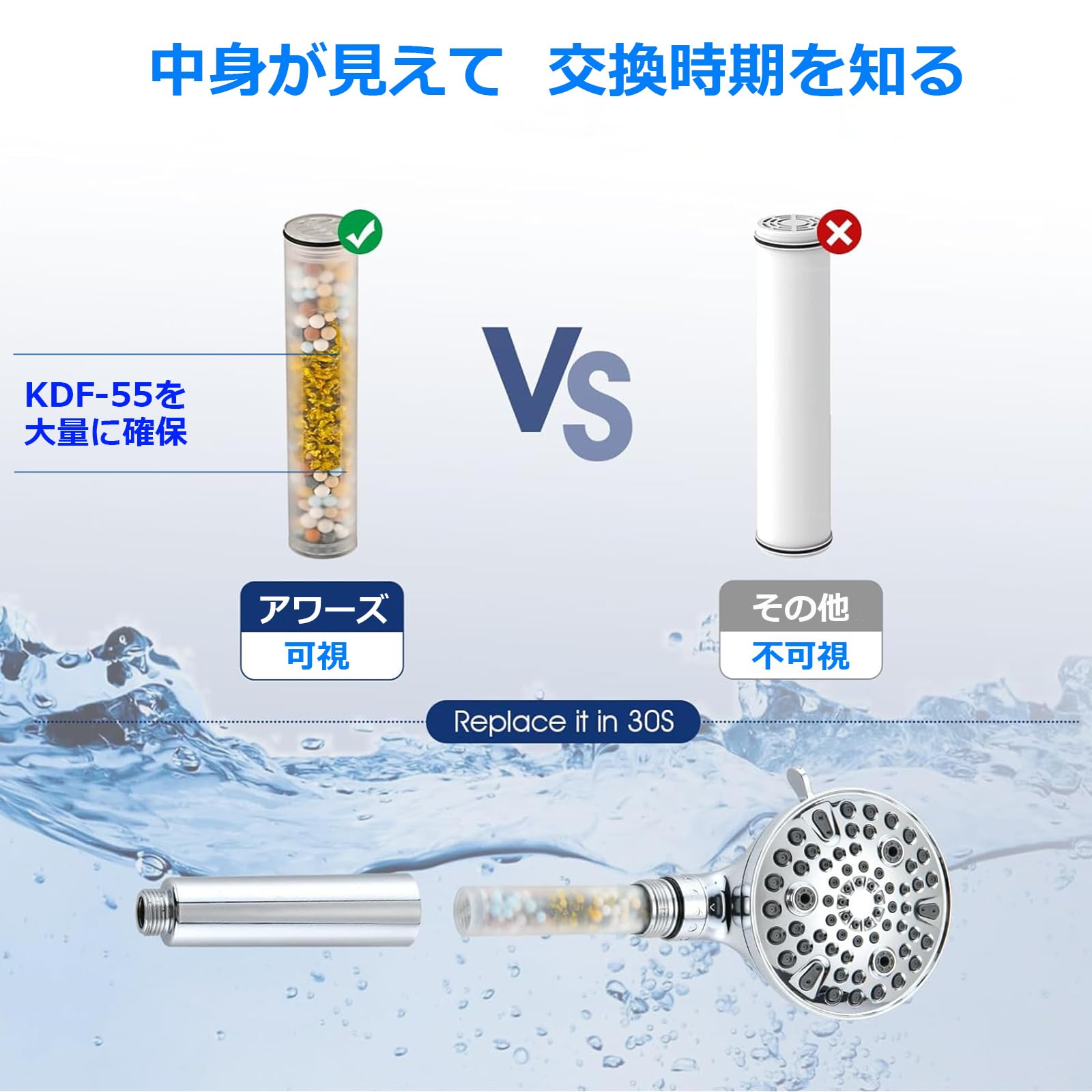 CoolWAY High Pressure Handheld Shower Head 12cm Large,10-mode spray with Hard Water Filter, Removes chlorine,heavy metals and other impurities and moisturizes skin,Powerful flushing function