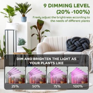 Shyineyou Grow Lights for Indoor Plants Full Spectrum,80 LEDs Plant Light for Indoor Plants with 3/9/12H Timer,4 Heads Clip On Plant Grow Light with 3 Modes,20%-100%