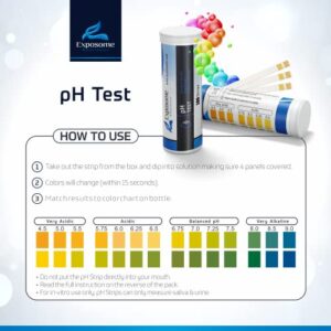 Exposome BioSciences pH Test Strips.(100 Pack).Universal Tests for Alkaline or Acid Levels in Body(Saliva & Urine),Drinking Water,Clear Liquids,Beauty Products. Statistically Significant Test Results.