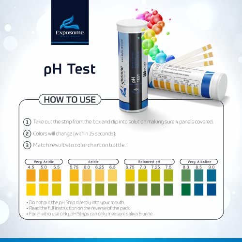 Exposome BioSciences pH Test Strips.(100 Pack).Universal Tests for Alkaline or Acid Levels in Body(Saliva & Urine),Drinking Water,Clear Liquids,Beauty Products. Statistically Significant Test Results.