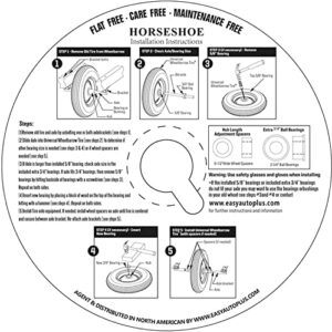 2 New 4.10/3.50-4" Solid Flat-Free Sawtooth Wheel w/Grease Fitting for Hand truck Dolly All Purpose Utility Cart, Offset Hub 2.25"-4.00", 5/8" Bearing installed w/Extra 3/4" Bearing