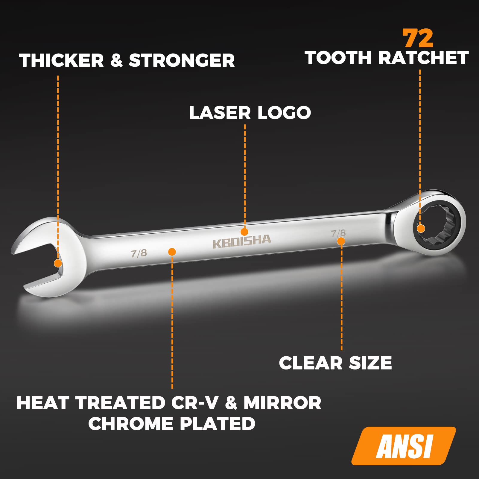 kboisha 24-Piece Ratchet Wrenches, 72-Tooth Ratcheting Combination Wrench Set with Metric & SAE 8-19mm and 1/4" to 3/8" CR-V Standard Wrench Set with Organizer Box