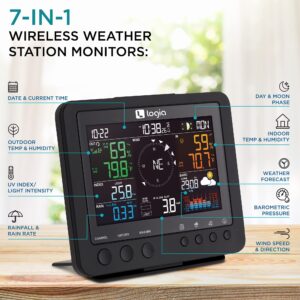 Logia 7-in-1 Weather Station Indoor/Outdoor Weather Monitoring System, Temperature Humidity Wind Speed/Direction Rain UV & More, Wireless Color Console w/Forecast Data, Alarm, Alerts