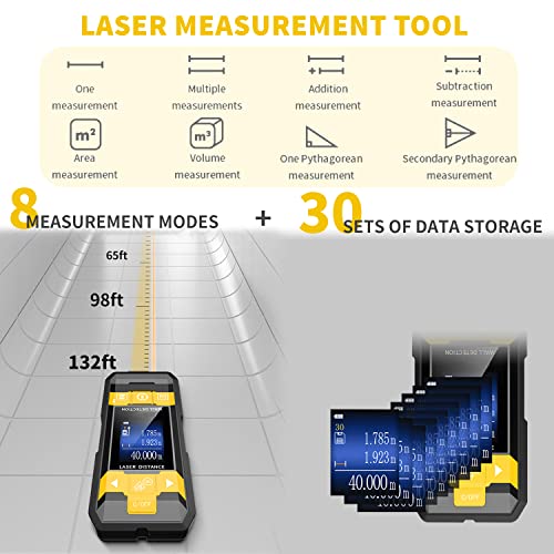 UTINOS 3 in 1 Stud Finder with Laser Level & Laser Measurement Tool Cross Line Laser Level Tool with Rechargable Battery Large Color Backlit Display