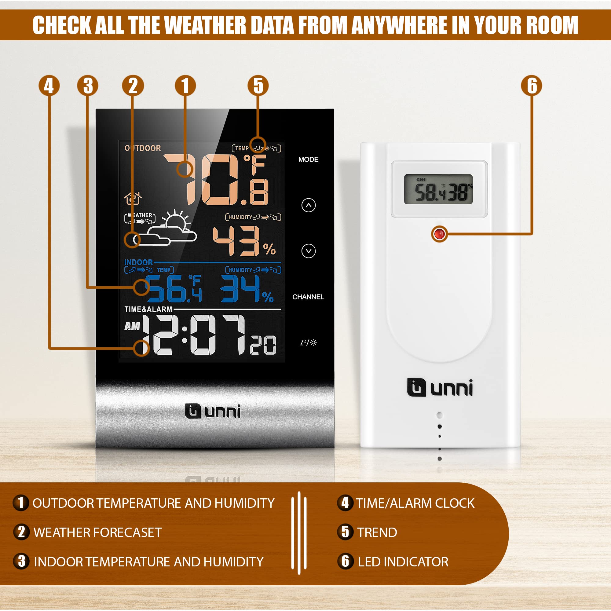 Indoor Outdoor Thermometers Wireless Temperature Humidity Monitor 328ft Range with High-Definition Screen & Wireless Remote Sensor