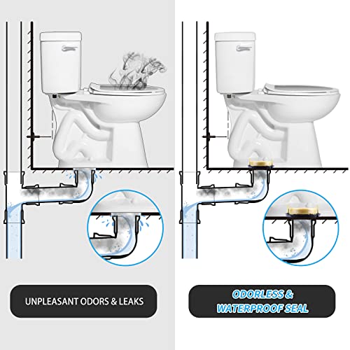 MENNTY Toilet Flange with Wax Ring for Toilets Replacement Kit Includes Bolts PVC Toilet Flange Repair Kit for 3" or 4" Pipes, Fit Toilet Install & Repair