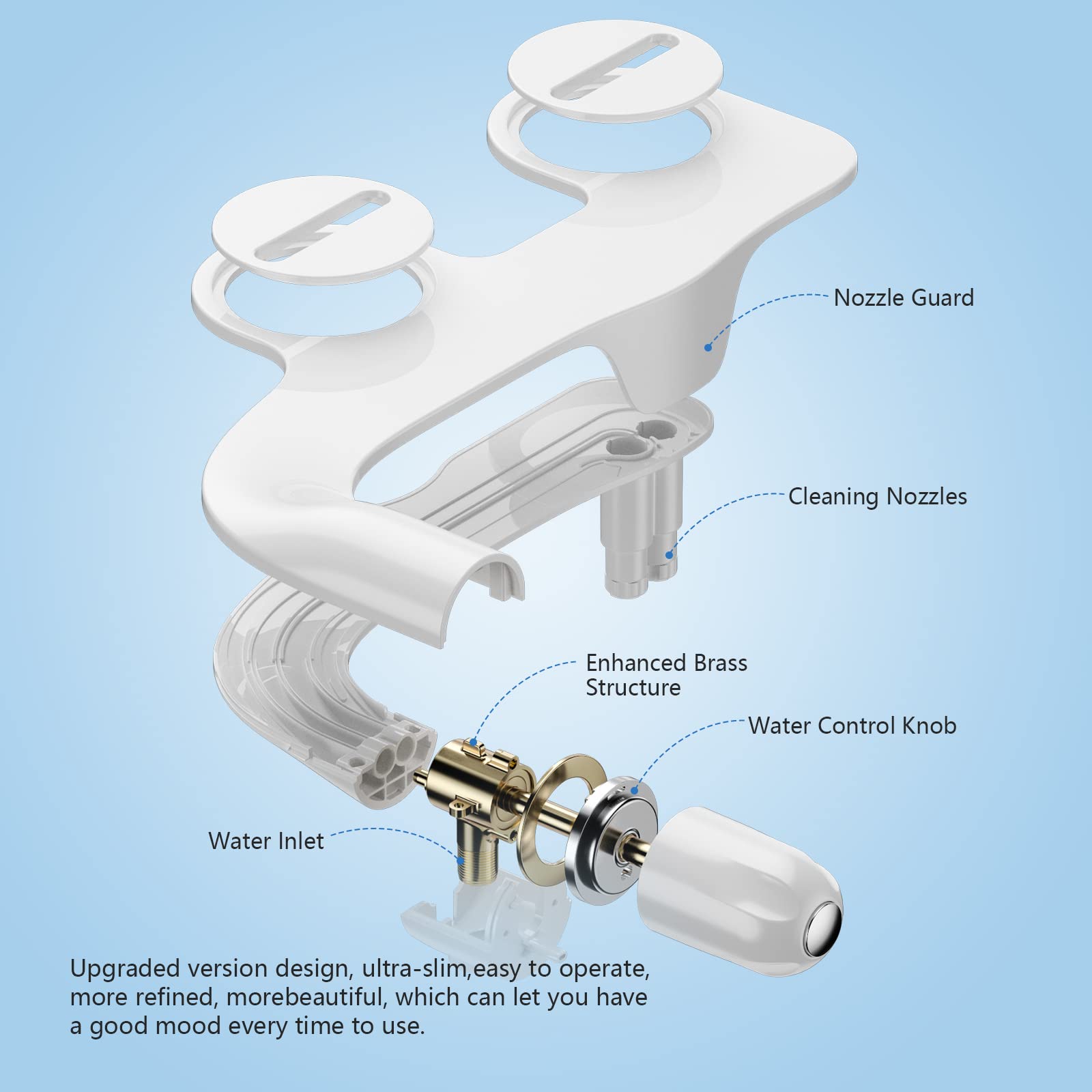 Bidet Attachment for Toilet, Bidet Attachment with Dual Nozzles, Non-Electric Dual Nozzle for Frontal & Rear Wash