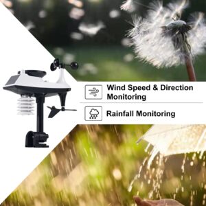 KALEVOL Professional Color Display Weather Station with Atomic Clock, Rain Gauge, Wind Speed and Direction